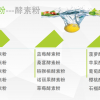 供應(yīng)果蔬粉-酵素粉干粉加工、OEM貼牌、委托生產(chǎn)代加工