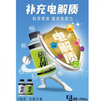 經口電解質水動力界葡萄糖運動補水健身必備